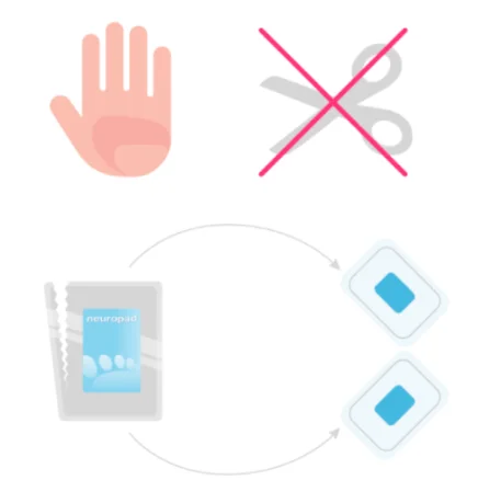 Image shows how to open the packet: i.e. tear it open, not cut with scissors.